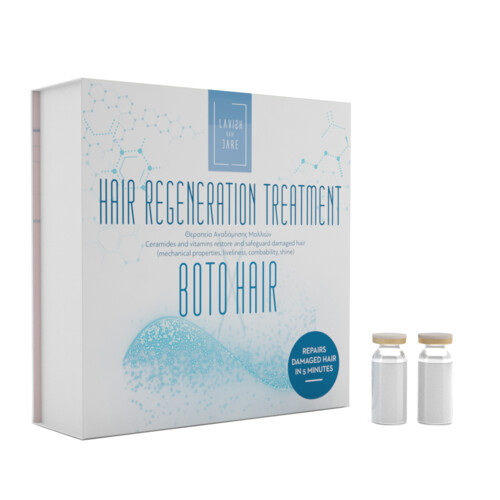 Hair Regeneration Treatment  Botox 